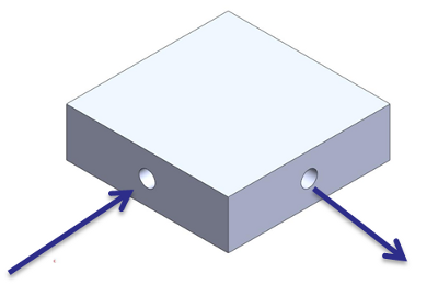 A block with embedded channel that form a 90 degree bend